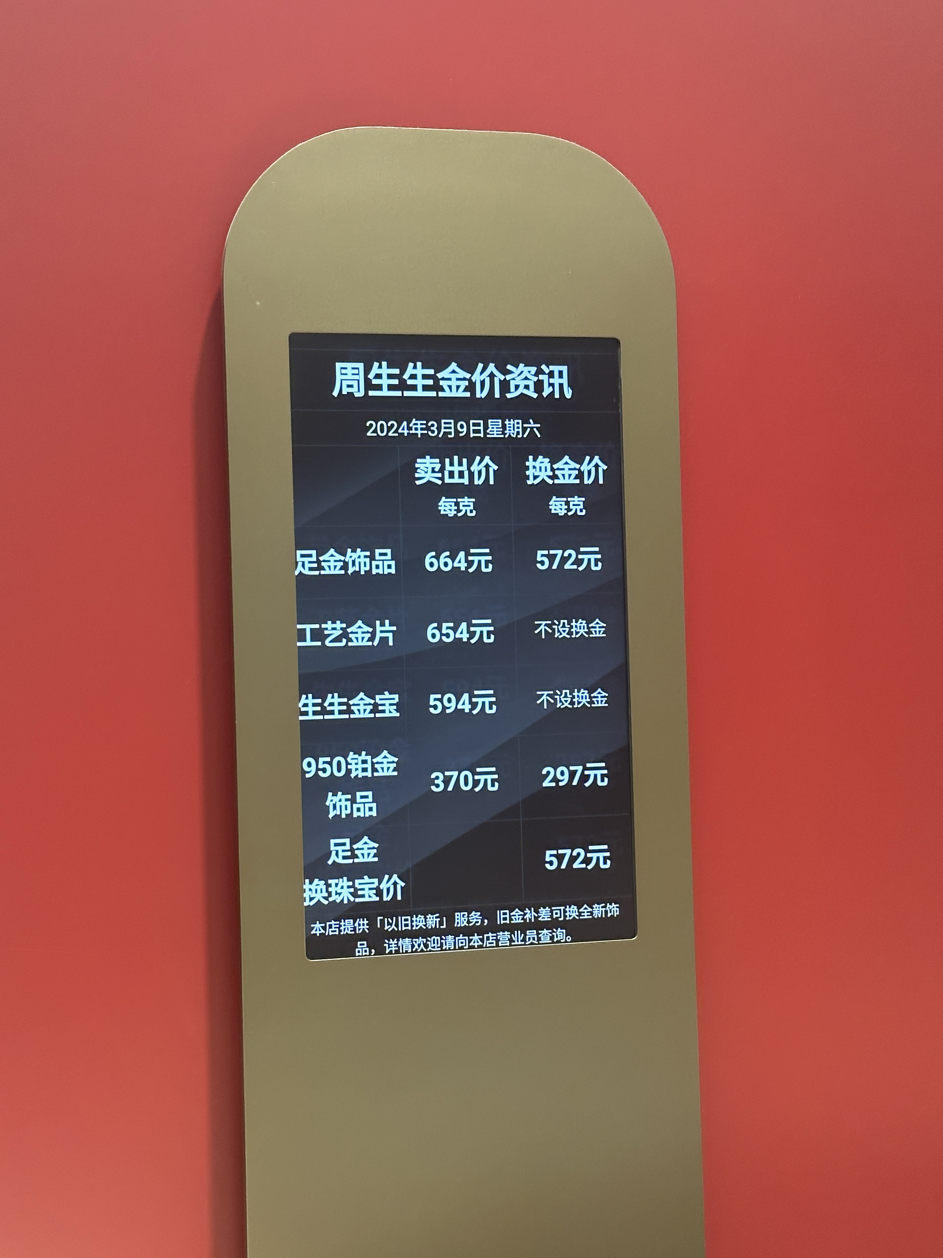 黄金热”持续国际黄金价格飙升至2186美元